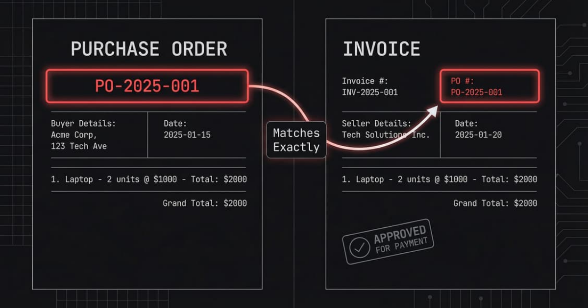 What Is a PO Number? Complete Guide for Invoicing and Procurement ...
